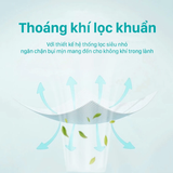  Khẩu Trang 3D Người Lớn Niva Hộp 10 Cái Cấu Trúc 3 Lớp Ngăn Bụi Mịn Kháng Khuẩn 