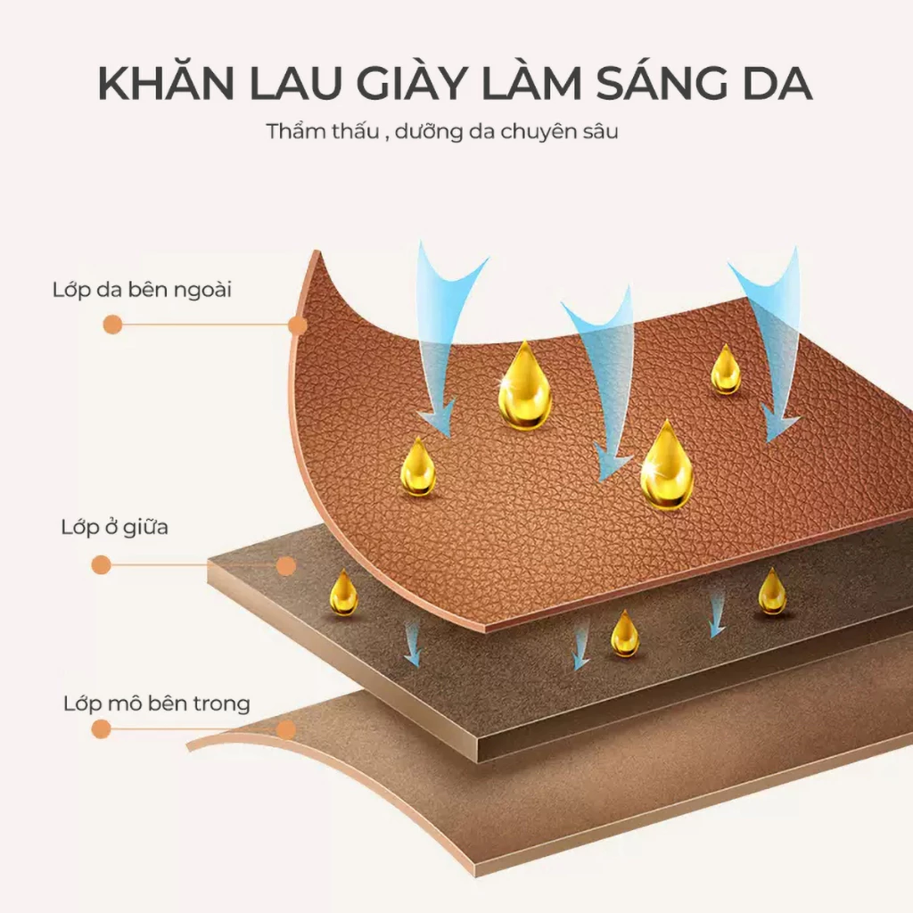  Khăn lau giày da đồ da cao cấp Ximo Leather Wipes 32 khăn, Khăn làm sạch giày nhanh chóng tiện lợi 