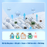  Bột Tẩy Đồng Phục CleanZ Đánh Bay Vết Bẩn, Ố Màu Giúp Làm Sạch Quần Áo Như Mới 