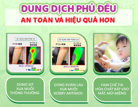  Khăn lau xua muỗi Bobby Antimos 20 miếng 