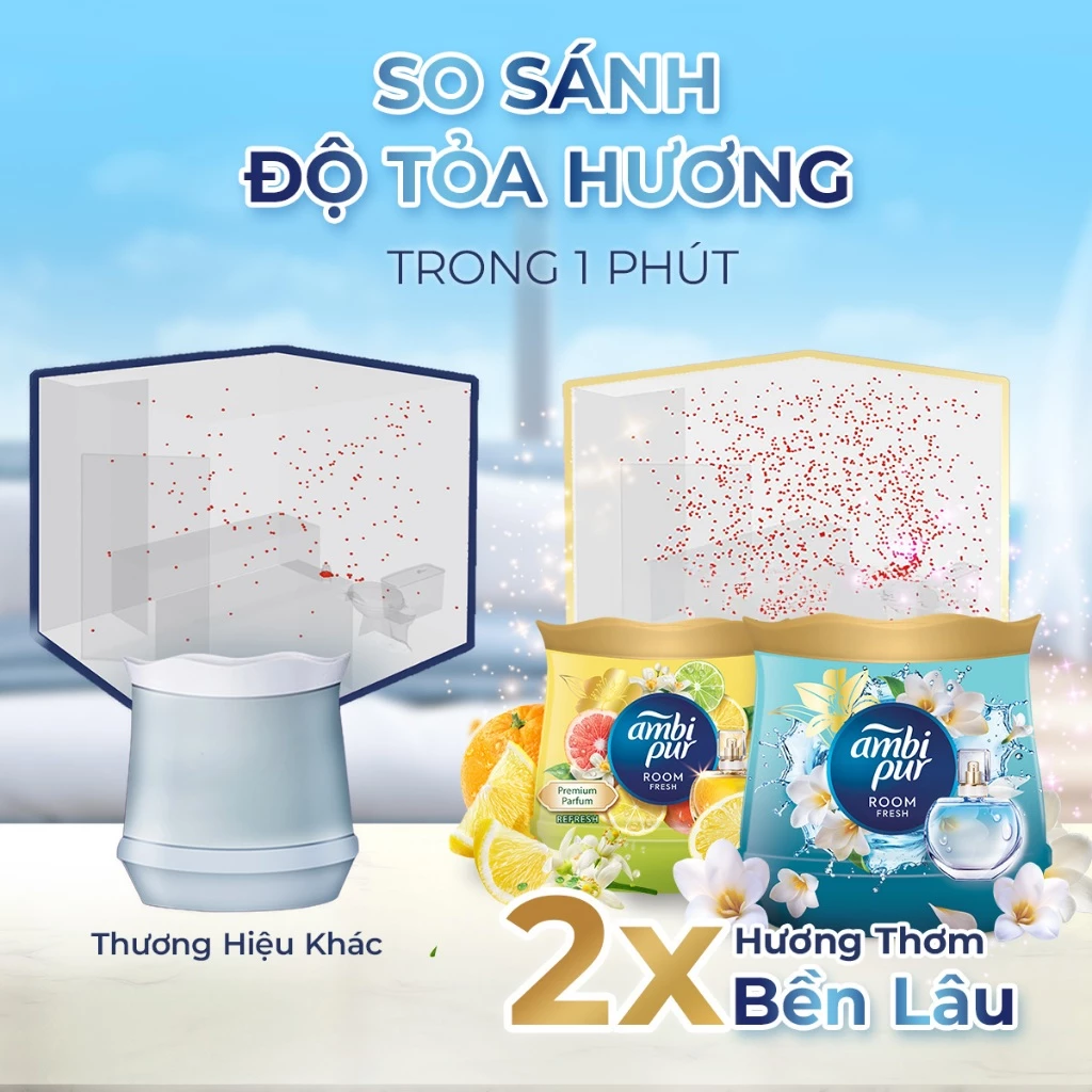  Sáp Thơm Phòng AMBI PUR Hương Nước Hoa Cao Cấp Nhiều Mùi Hương Hộp 180g 