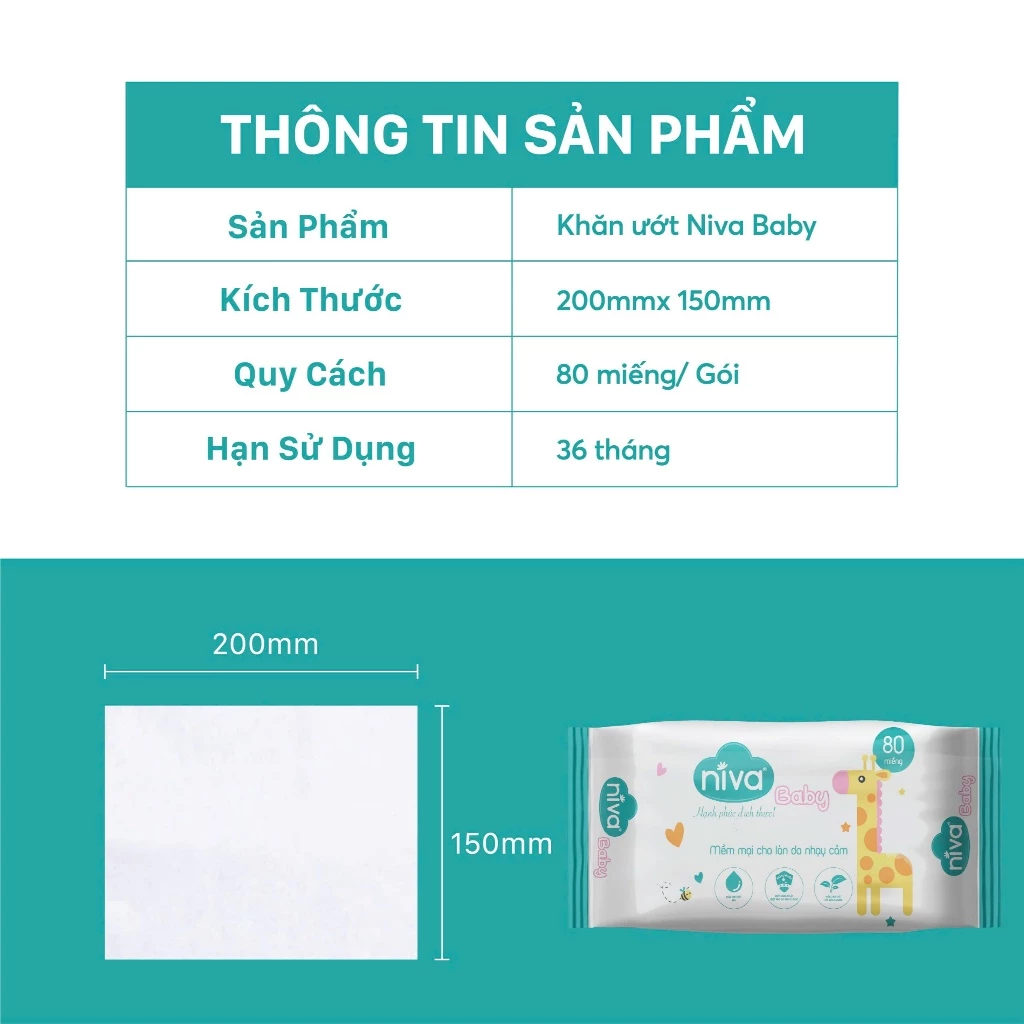  Khăn Ướt Không Mùi Cho Bé Niva Baby NB1 – 80 Tờ/Gói, Không Cồn, Dịu Nhẹ, An Toàn 