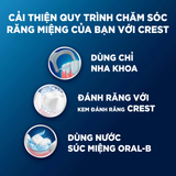  Kem Đánh răng CREST 93/107/153g/161g/323g 3D White/Plus/Complete trắng sáng, ngăn ngừa vôi răng (hộp đơn/hộp đôi) 