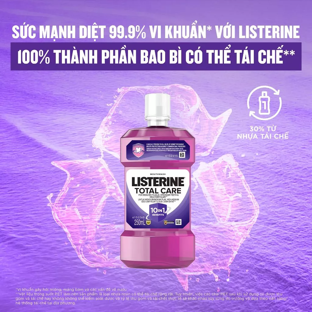  Nước súc miệng chăm sóc toàn diện Listerine Total Care Mouthwash 250ml 