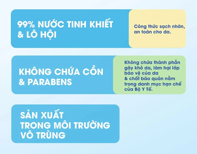  Khăn ướt chăm sóc da Fressi Care Face gói 20 miếng/gói 