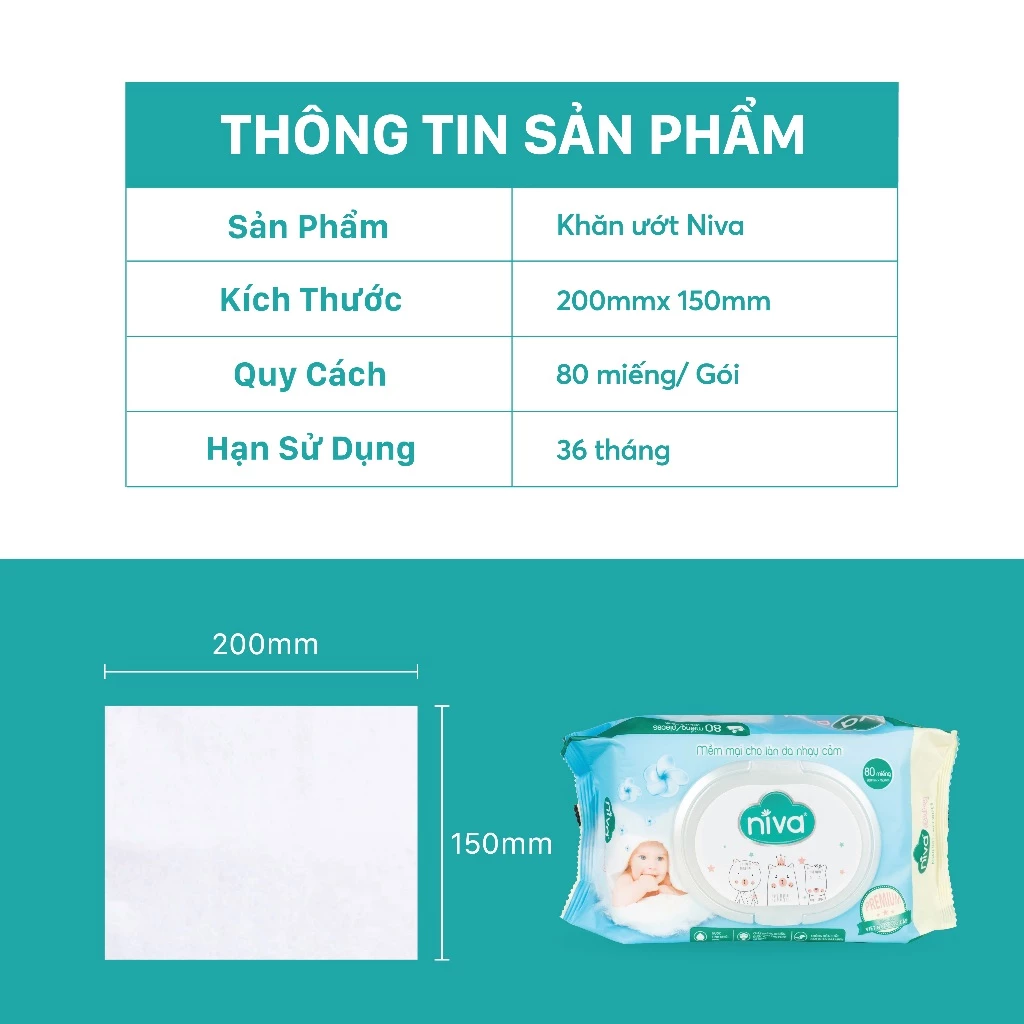  Khăn Ướt Đa Năng Không Mùi Niva Gói 80 Tờ Tiện Dụng, Diệt Khuẩn, An Toàn Cho Trẻ Sơ Sinh Phụ Nữ Mang Thai 