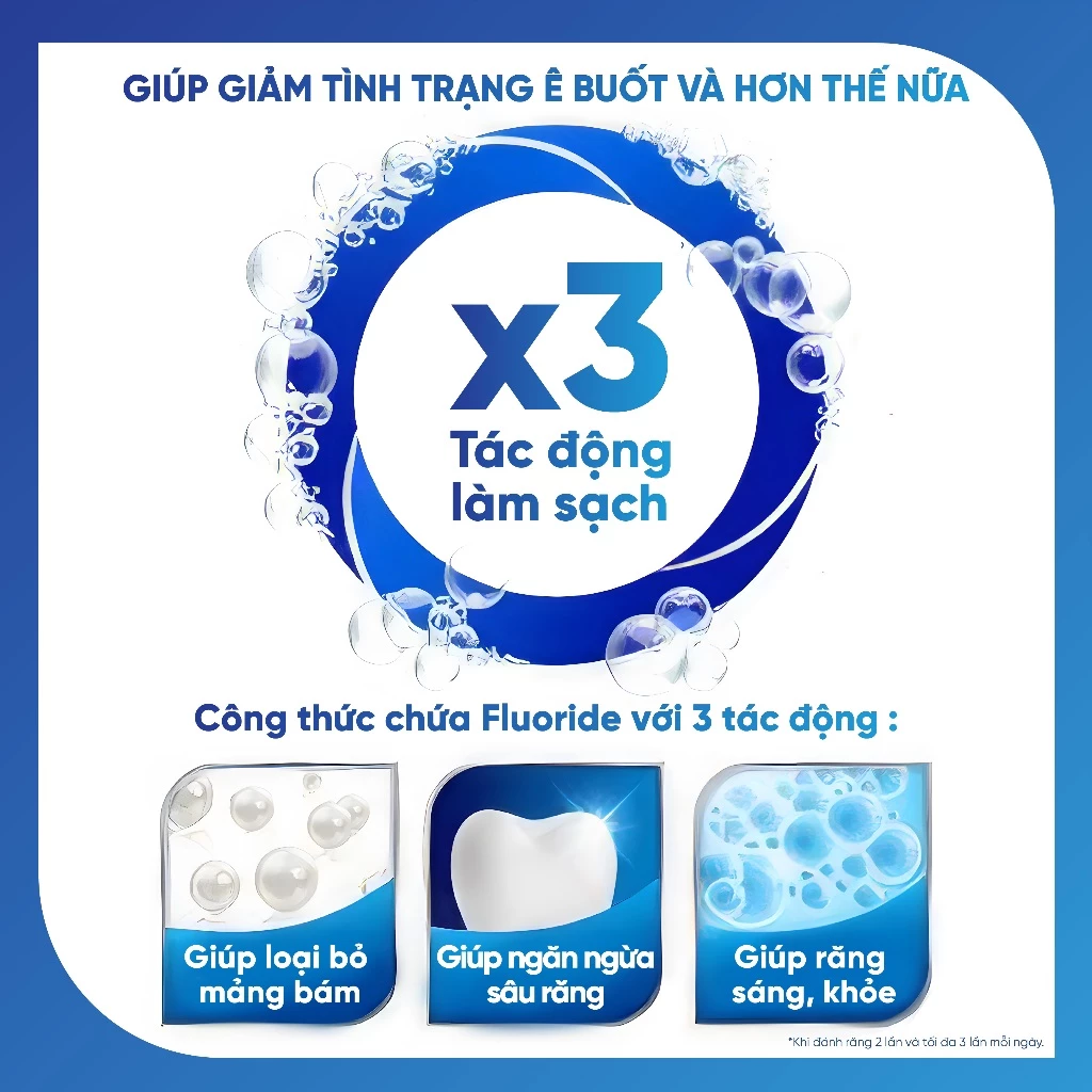 Kem đánh răng SENSODYNE Gum Care 100g giúp giảm ê buốt và bảo vệ nướu chắc khỏe 