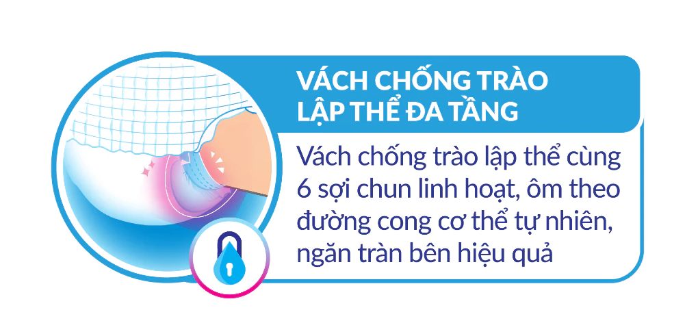  Tã Quần Người Lớn Caryn Mỏng Nhẹ/Mỏng Thoáng Chống Tràn Cho Người Già Tự Đi Lại Size L14/L28 