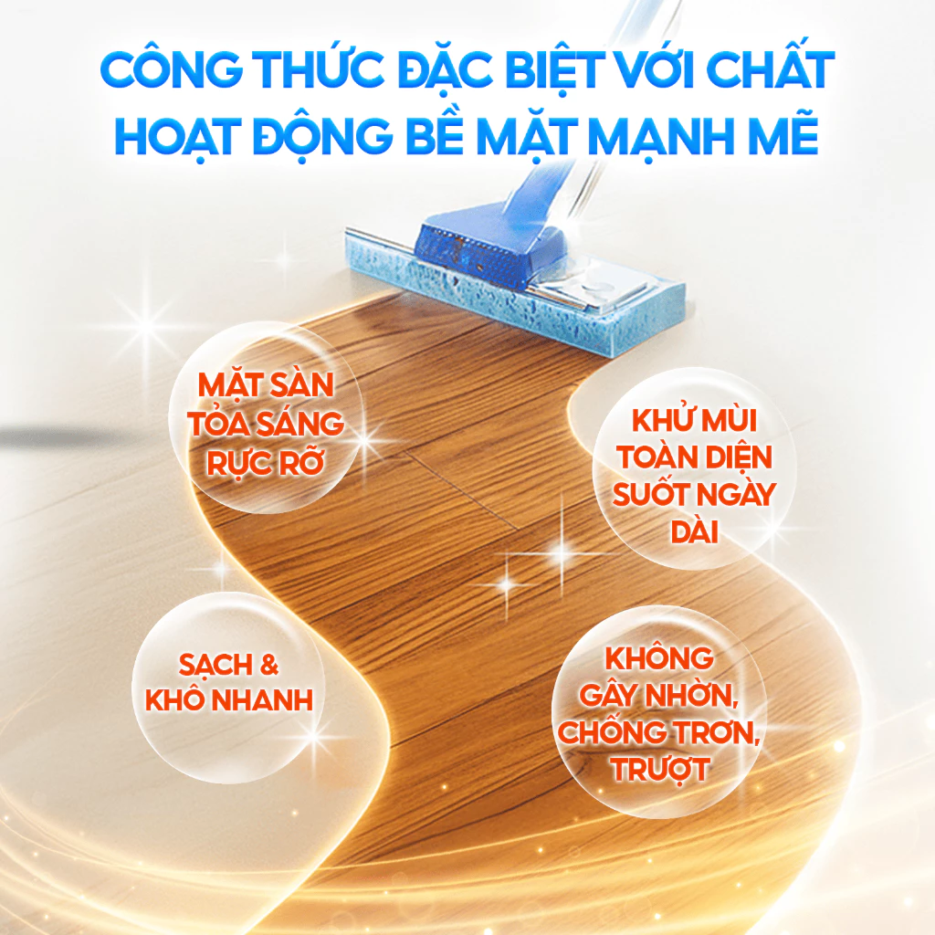  Nước Lau Sàn CleanZ Chiết Xuất Thiên Nhiên Sạch Bóng, Thơm Lâu, Lành Tính Cho Da 1L 