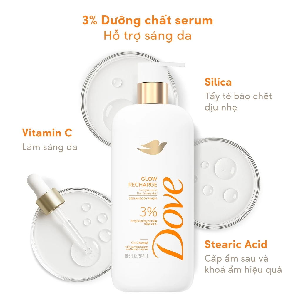  Sữa tắm Dove Serum Dưỡng da chuyên sâu 547ml 