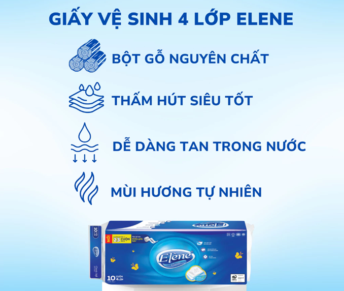  Giấy Vệ Sinh Elene 10 Cuộn 4 Lớp Cao Cấp, Mềm Mịn, An Toàn, Tan Ngay Trong Nước (Có Lõi/Không Lõi) 