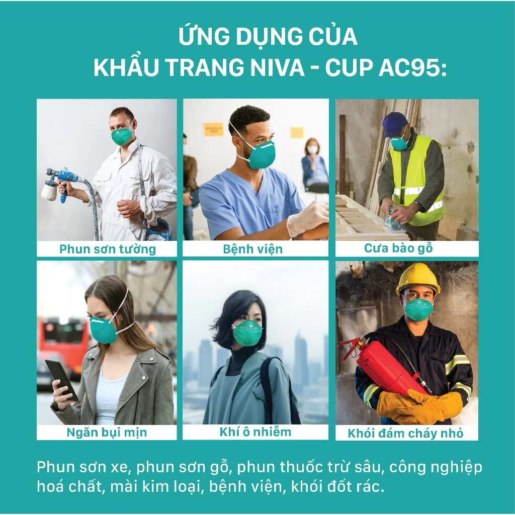  Khẩu Trang Niva N95 Cup AC95 Ngừa Vi Khuẩn Virus, Đạt Chuẩn FDA 