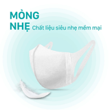  Khẩu Trang 3D Người Lớn Niva Hộp 10 Cái Cấu Trúc 3 Lớp Ngăn Bụi Mịn Kháng Khuẩn 