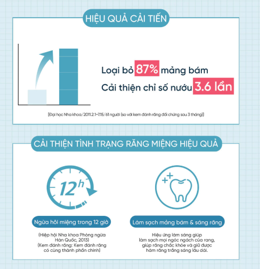  Kem đánh răng chứa muối hồng Himalaya PinkSalt 285g 