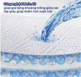  [LỐC 3 GÓI] Khăn Giấy Bếp Đa Năng Siêu Thấm Tempo (3 Gói Rút/Lốc) Bền Dai, Thương Hiệu Đức 