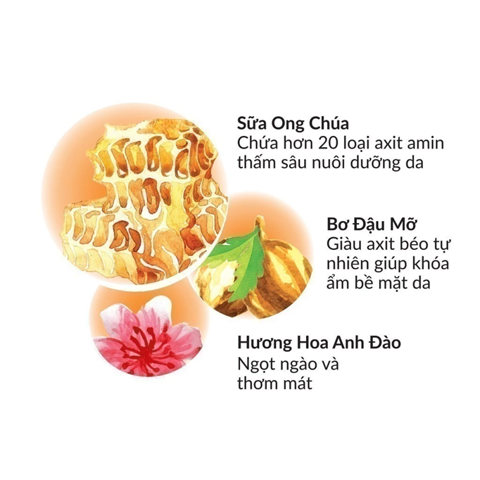  Sữa Dưỡng Thể Thiên Nhiên PURITÉ Hương Hoa Anh Đào / Hoa Hồng / Sữa Ong Chúa 250ML 