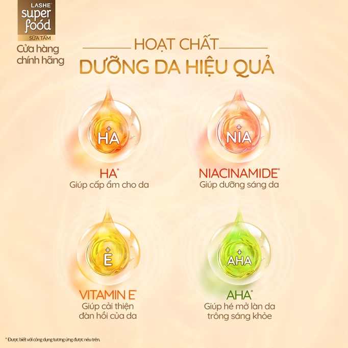  Sữa Tắm LASHE SUPERFOOD Dưỡng Da Sáng Mịn / Dưỡng Ẩm Chuyên Sâu / Dưỡng Da Tươi Trẻ 610G/ 900G/ 1.1KG 
