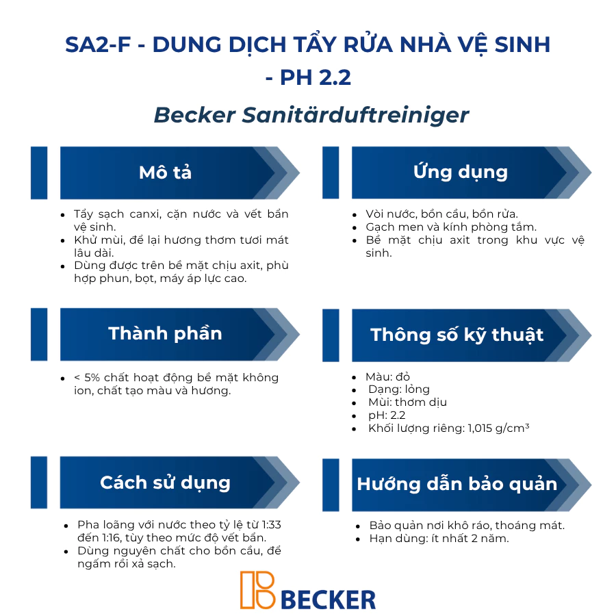  Nước tẩy rửa nhà vệ sinh BECKER SA2-F - pH 2.2 (Nhập khẩu Đức) 