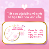  Băng vệ sinh Sofy Skin Comfort siêu êm thoáng mỏng cánh 20 miếng 23cm 