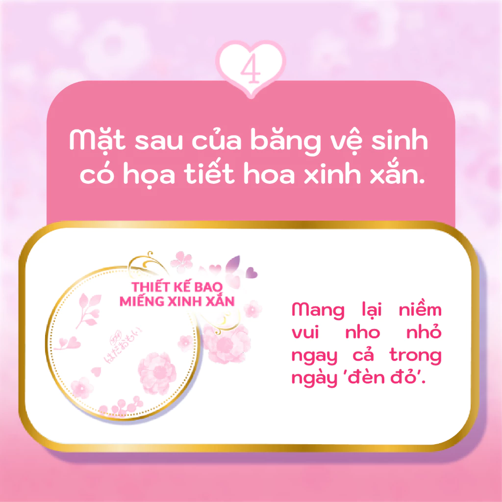  Băng vệ sinh Sofy Skin Comfort siêu êm thoáng mỏng cánh 20 miếng 23cm 