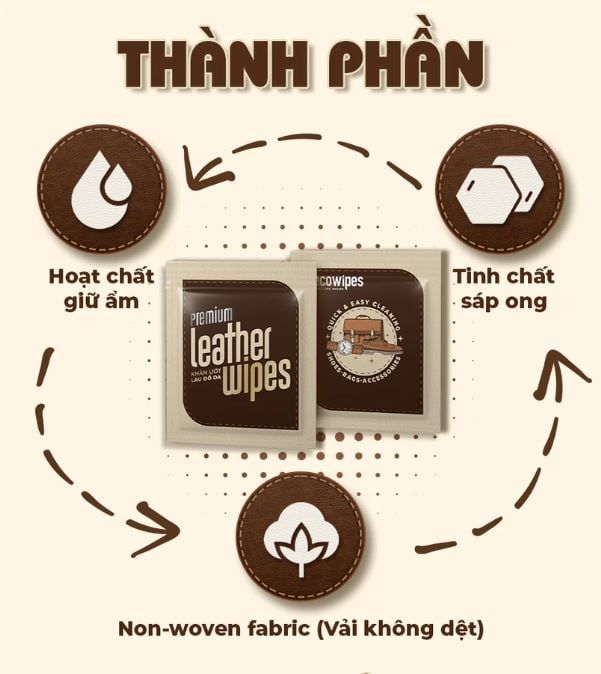  Hộp 20 gói khăn ướt lau giày da túi da ví da siêu tốc Leather EcoWipes gói 25 tờ hương quế 