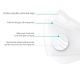  Khẩu Trang NIVA 4D Mask KF94 Dành Cho Trẻ Em Hộp 25 Chiếc Ngăn Bụi Mịn, Kháng Khuẩn, Không Kích Ứng Da 