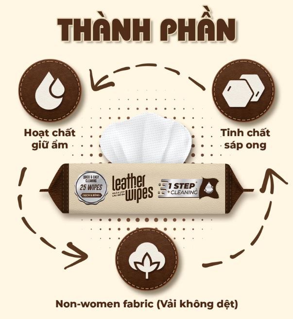  Khăn ướt lau giày da túi da ví da siêu tốc Leather EcoWipes gói 25 tờ hương quế 