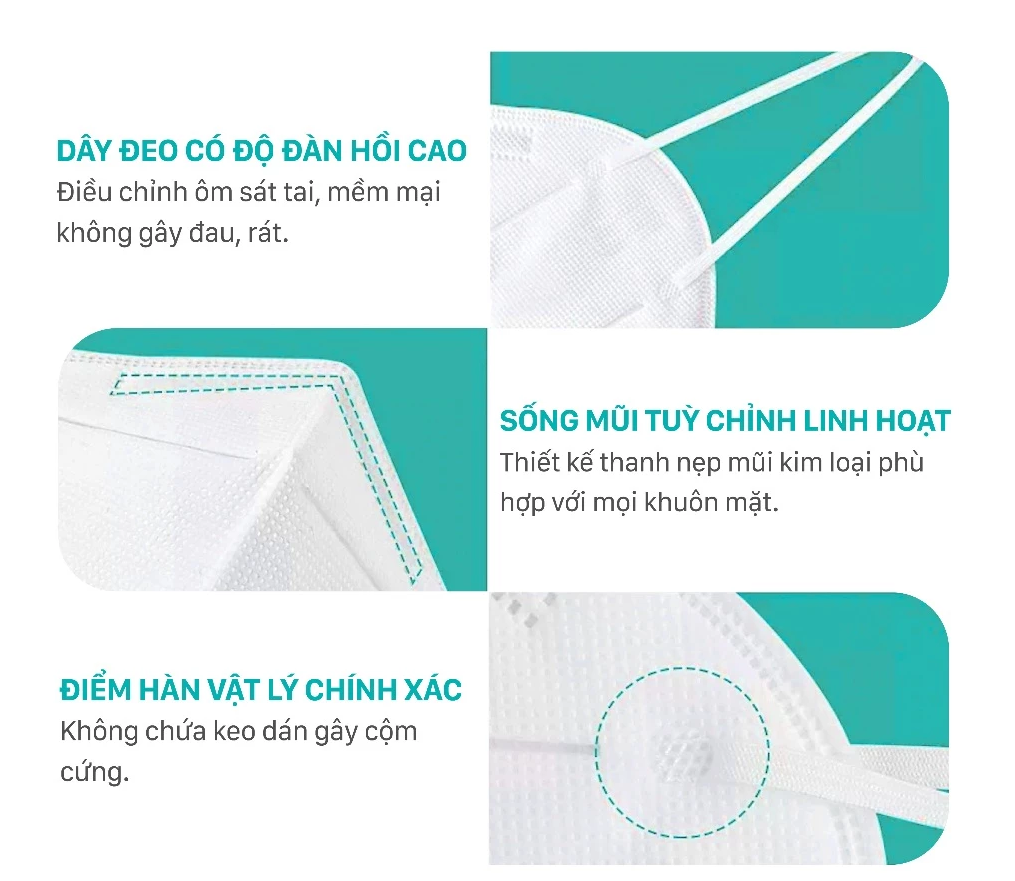  Khẩu Trang Niva 95 Hộp 10 Chiếc Ngăn Giọt Bắn, Lọc Vi Khuẩn, Không Gây Kích Ứng Da 