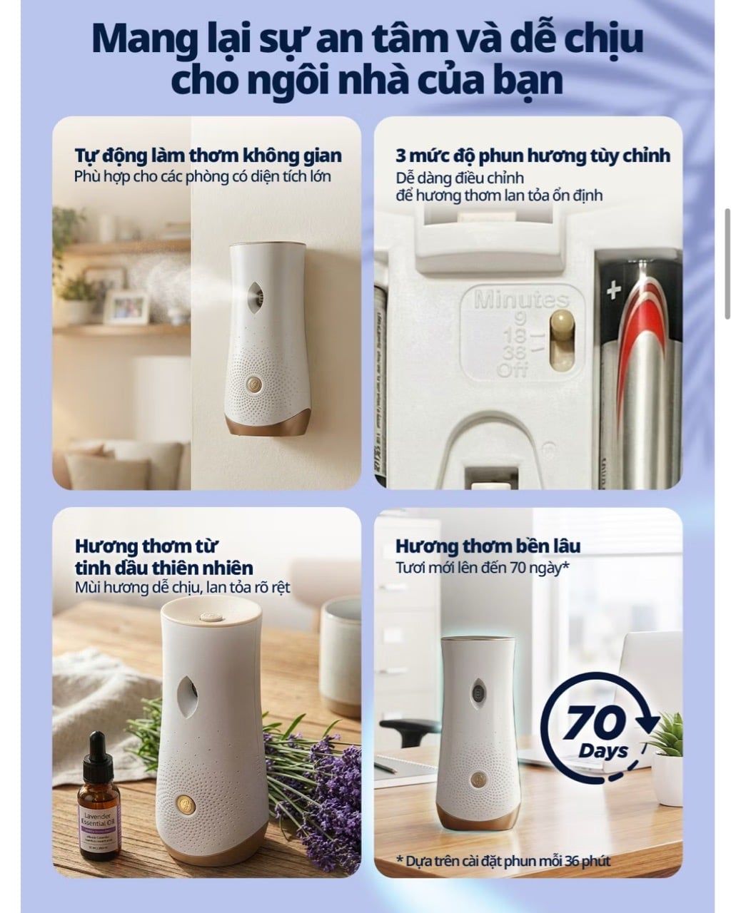 Bộ Máy & Lõi Xịt Thơm Phòng Tự Động GLADE Lưu Hương Tự Nhiên Đến 70 ngày 252ml 