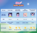  Băng Quần 2 lõi Diana Double Fresh size M-L/L-XL 6 miếng/gói 