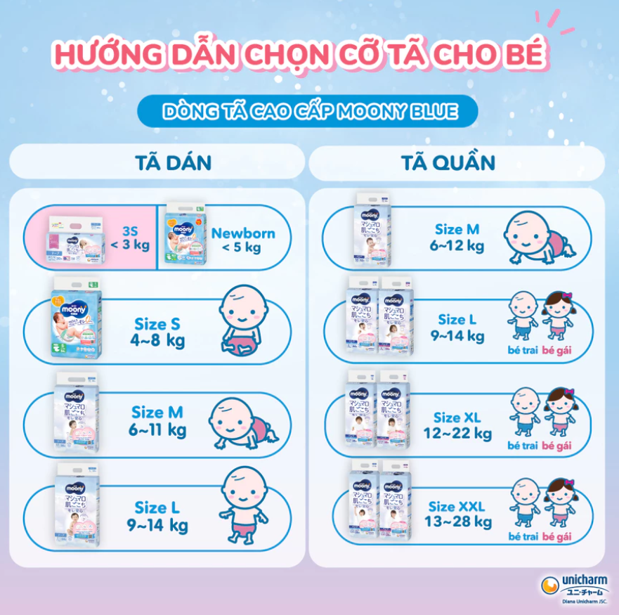  Tã dán cao cấp Moony NB/S/M/L - Nhập khẩu từ Nhật Bản 