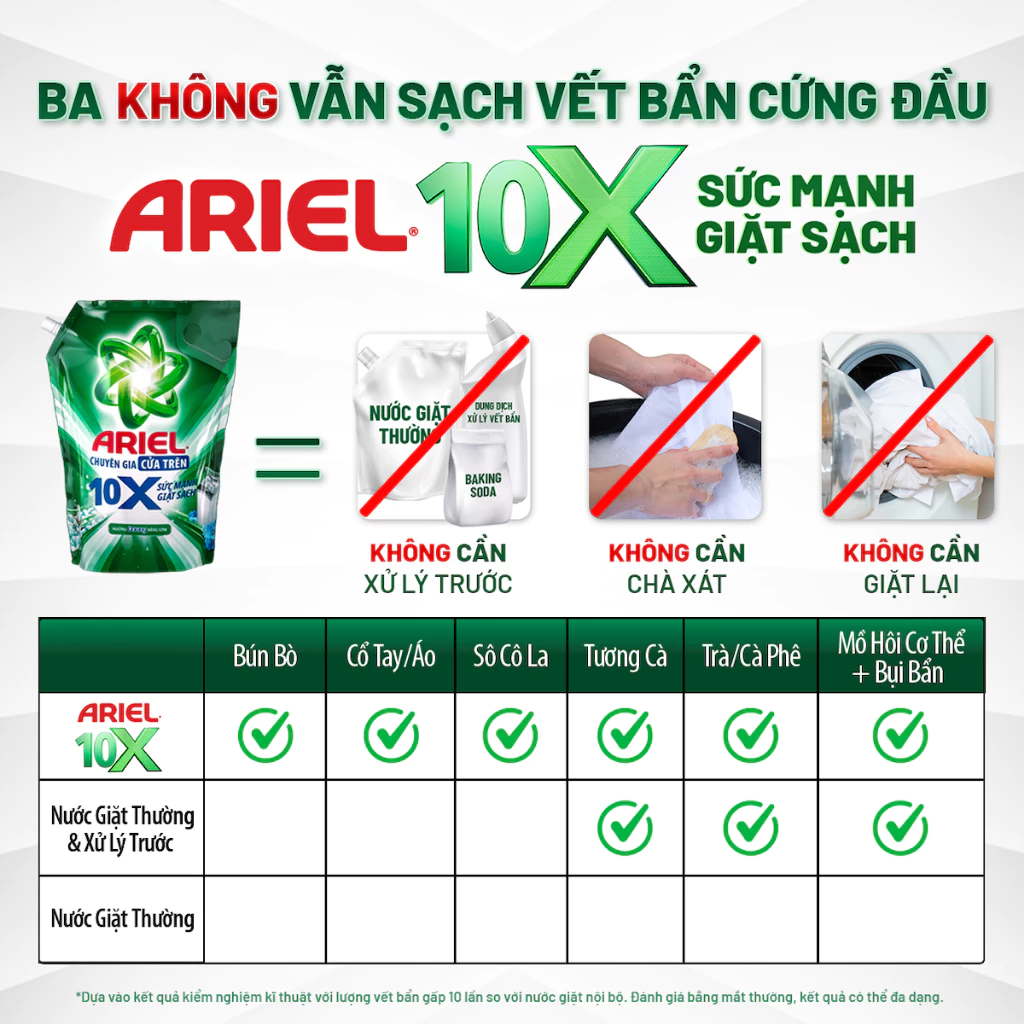  Nước Giặt Gel ARIEL 10X Sức Mạnh Giặt Sạch Chuyên Gia Cửa Trước - Cửa Trên Hương Downy Nắng Sớm Túi 1.37 - 4.05KG 