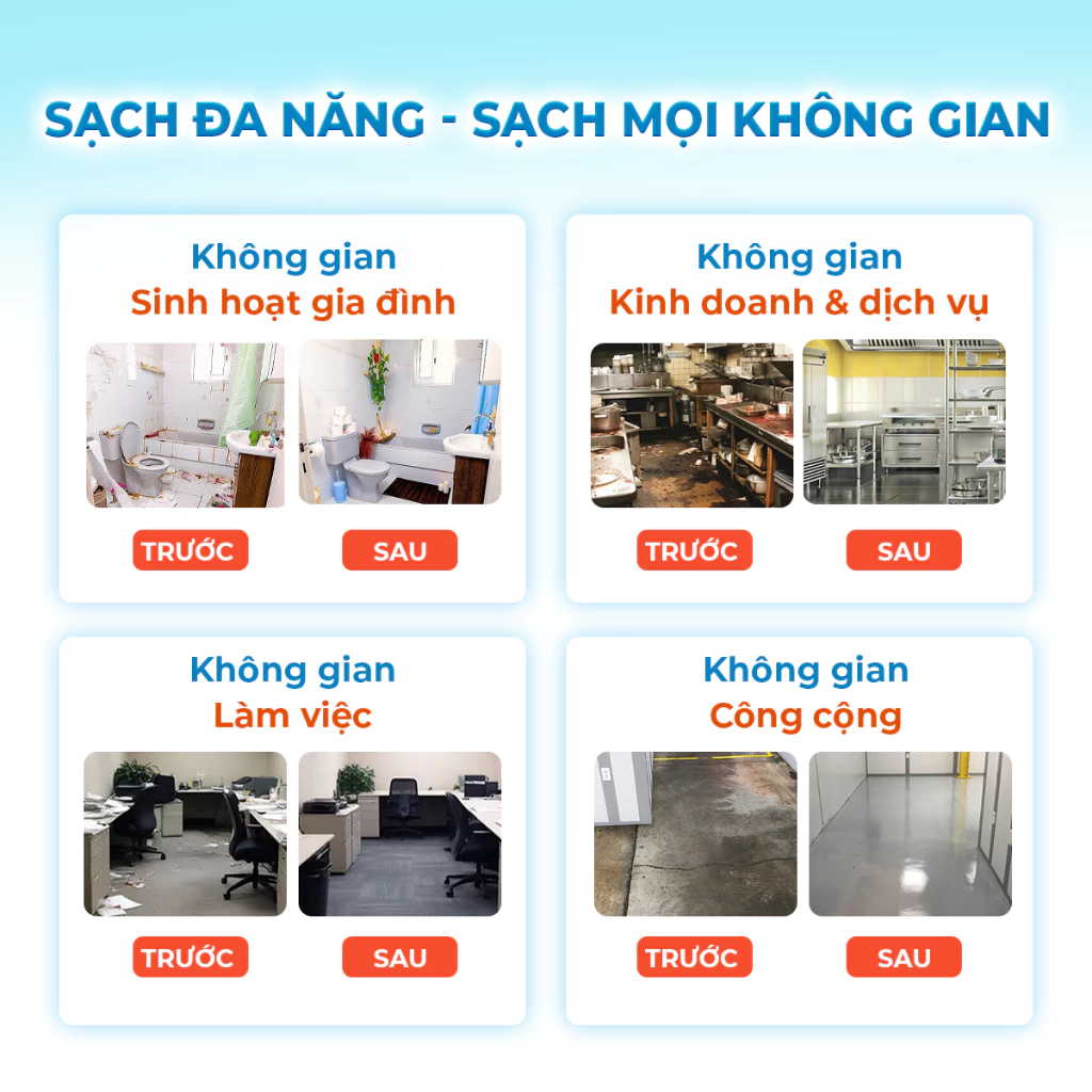  Chai Sạch Nhà Và Bếp Cleanz Làm Sạch Dầu Mỡ, Vết Ố Vàng, Thơm Mùi Chanh Dịu Nhẹ Dung Tích 450ml 