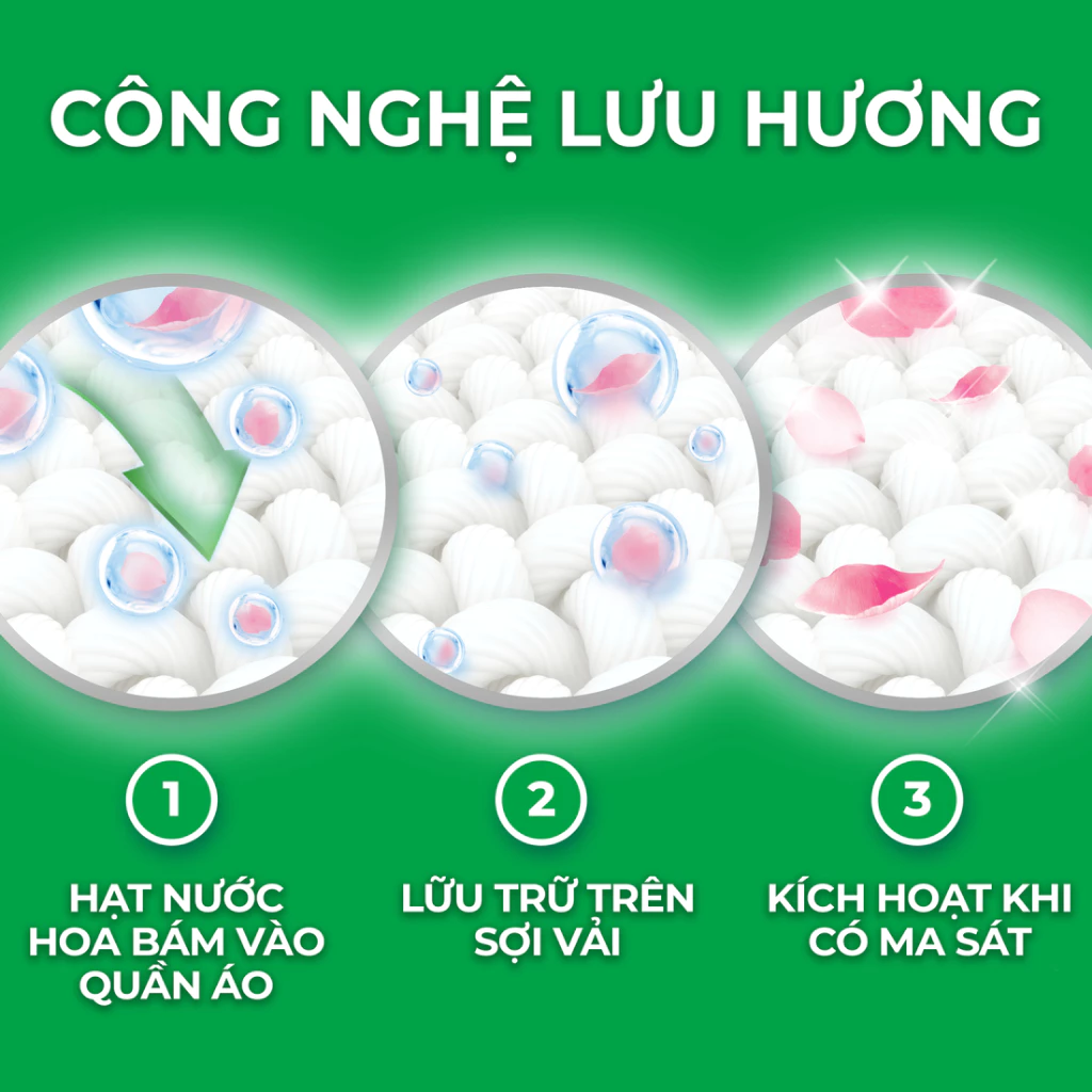  Nước Giặt ARIEL Chuyên Gia Cửa Trên Ngăn Lem Màu Hương Downy Nắng Sớm/ Nước Hoa Túi 3.65 KG 