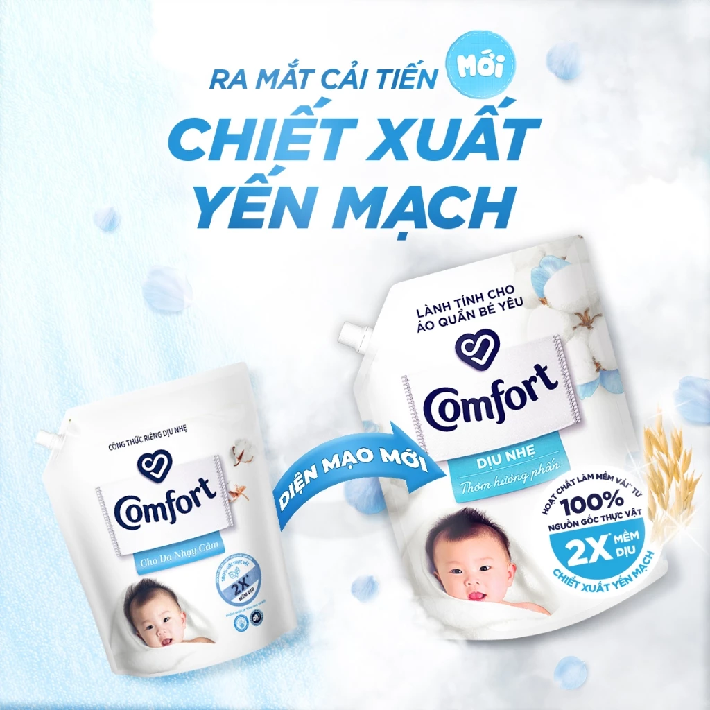  Nước Xả Vải Comfort Dịu Nhẹ Túi 3,6L 