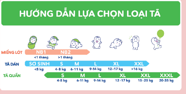  Tã dán Bobby S80/M76/L68/XL62/XXL56 mới- Lõi nén cotton-soft 3mm 