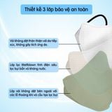  Khẩu trang  3 lớp Famapro 5D Mask hộp 10 chiếc 