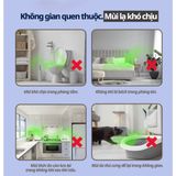  Bộ Máy & Lõi Xịt Thơm Phòng Tự Động GLADE Lưu Hương Tự Nhiên Đến 70 ngày 252ml 