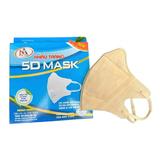  Khẩu trang  3 lớp Famapro 5D Mask hộp 10 chiếc 