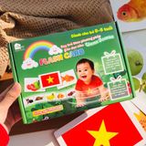  Combo Thẻ học thông minh Annambooks và 3000 thẻ học điện tử Việt, Trung, Anh với 1050 video tráo thẻ 