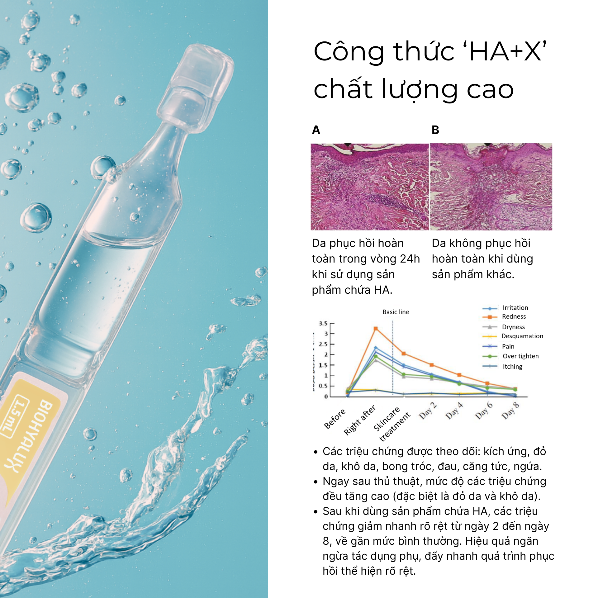  HA HYDRO INTENSE SERUM - CẤP ẨM CHUYÊN SÂU, DƯỠNG ẨM KÉO DÀI 