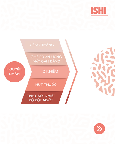 Ishi Balance Tonic - 200ml - Nước cân bằng hệ vi sinh, làm sáng, hỗ trợ ngừa lão hóa, giúp săn da