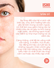 Ishi Hyalubiome Serum - 15ml - Serum siêu dưỡng ẩm, ngừa lão hóa, làm sáng, săn chắc cho da mụn, nhạy cảm