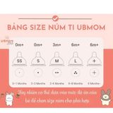 Núm ti Signature 2P Ubmom