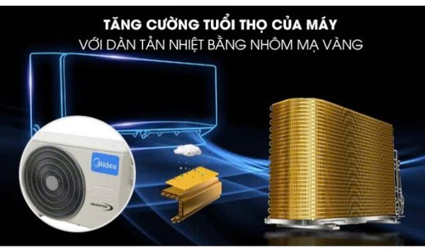 Máy lạnh treo tường - MDV - (công suất ~2 HP) Inverter MVAFC-18CRDN8