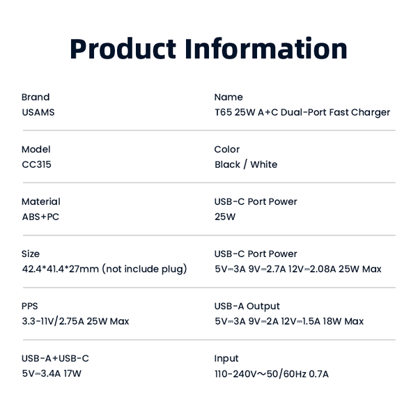 Củ Sạc Nhanh C+A USAMS CC315 25W (Trickle Charging Mode, Multiple Protection)