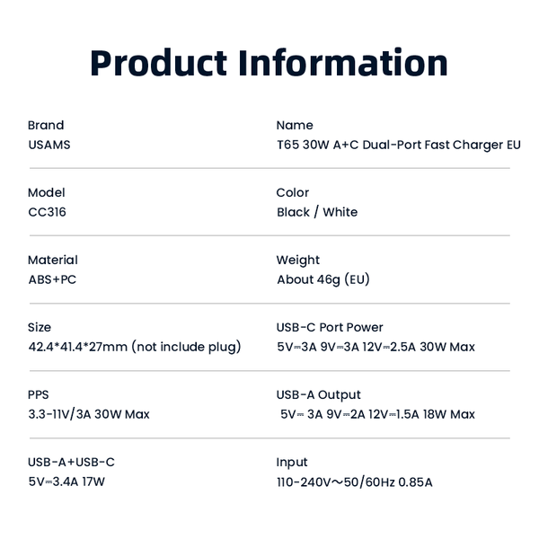 Củ Sạc Nhanh C+A USAMS CC316 30W (Trickle Charging Mode, Multiple Protection)