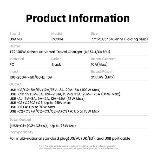 Củ Sạc Du Lịch Toàn Cầu Đa Năng USAMS CC334 T72 100W (3*Type-C + 1*USB-A ports, US/AU/UK/EU)