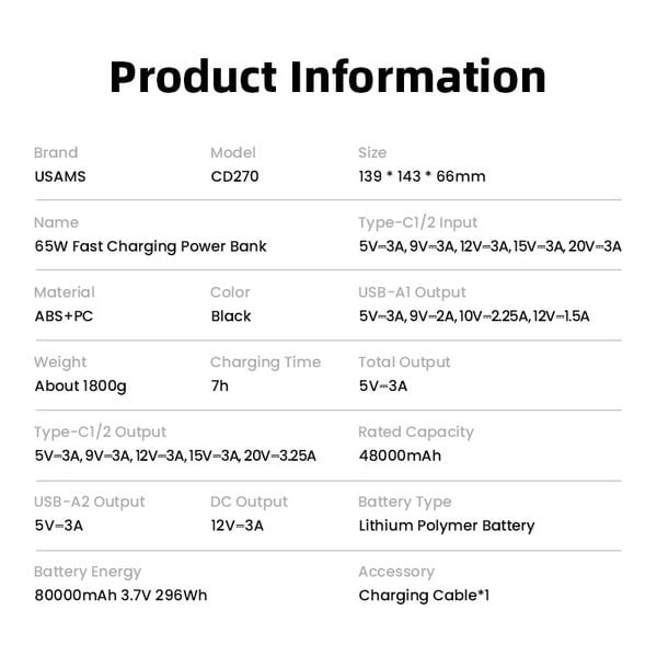 Pin Dự Phòng USAMS CD270 80000mAh 65W (2*Type-C + 2*USB-A port, Digital Display)