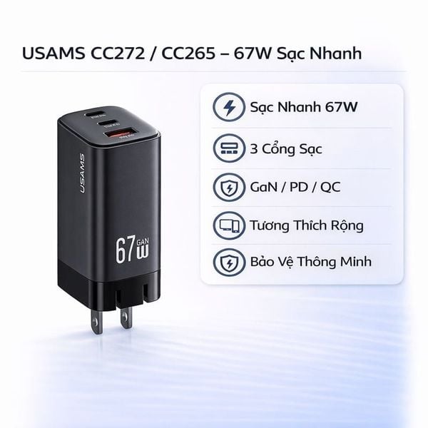 Củ Sạc Nhanh 2C+A USAMS CC272 / CC265 67W (GaN Charger, 3 Port, CC272 chân dẹp / CC265 chân tròn)